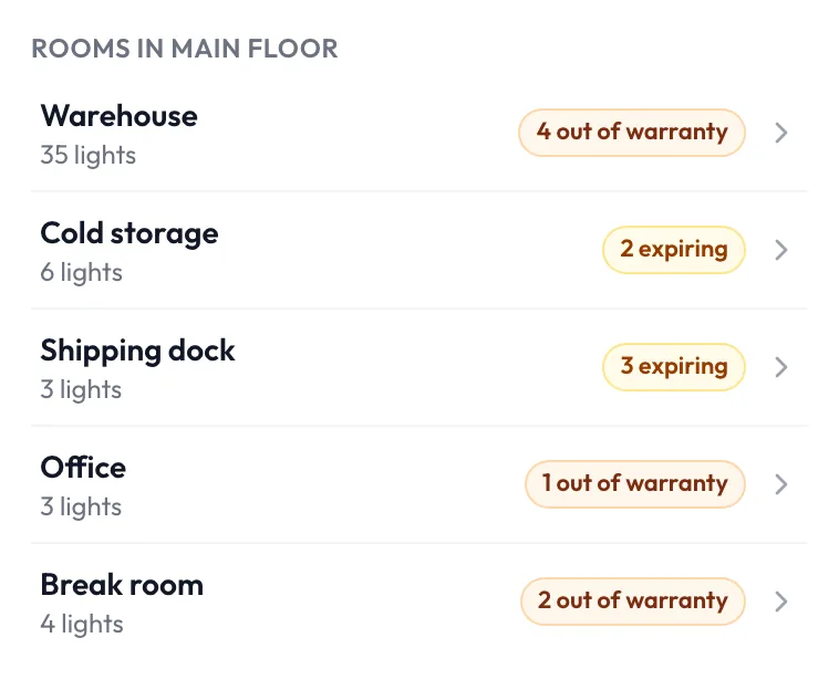 The rooms list of an example map, with how many lights in each room are out of warranty or expiring.