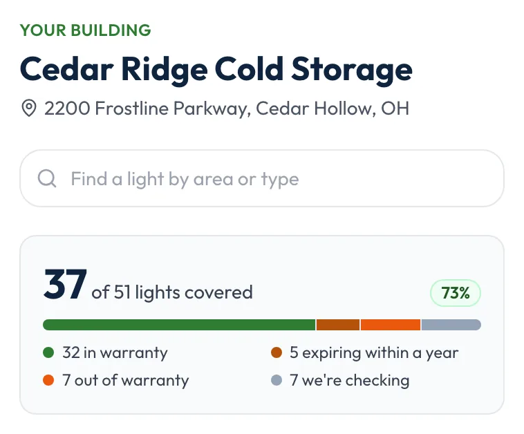 The building panel of an example map: 37 of 51 lights covered.